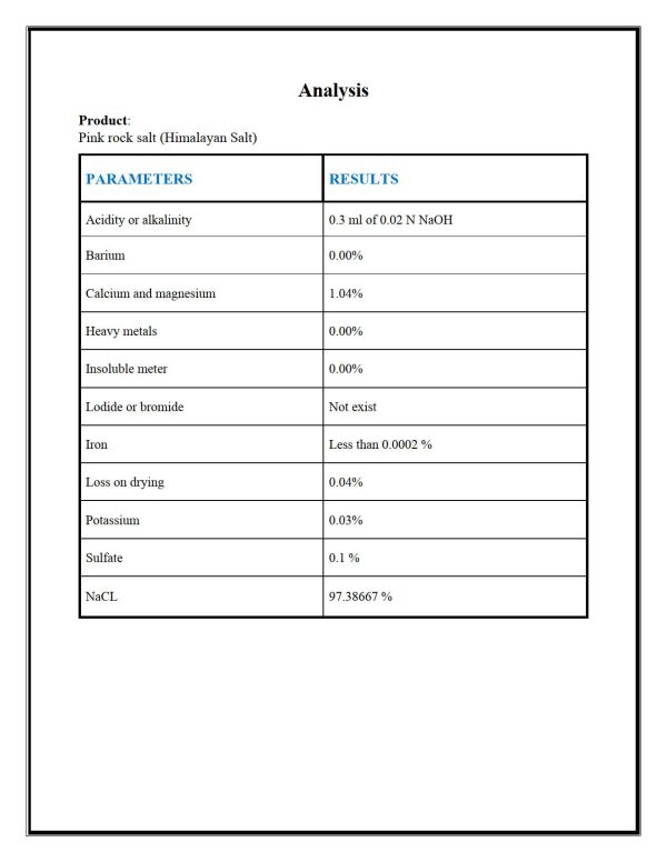 the analysis of pink rock salt ( Himalayan salt )